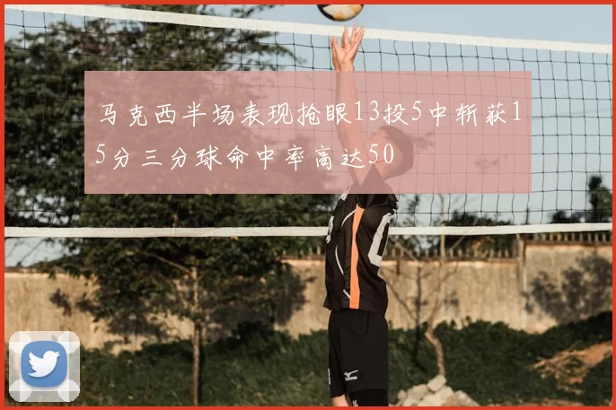 马克西半场表现抢眼13投5中斩获15分三分球命中率高达50